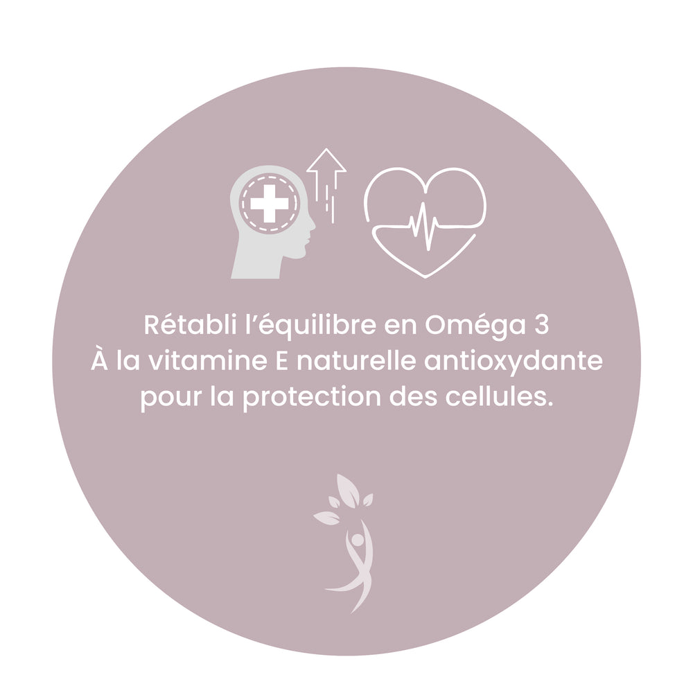 Oméga 3 | Rétabli l’équilibre en Oméga 3 À la vitamine E naturelle antioxydante pour la protection des cellules.